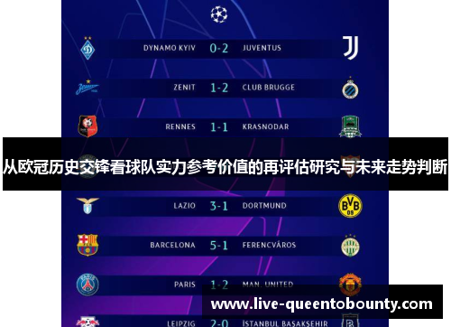 从欧冠历史交锋看球队实力参考价值的再评估研究与未来走势判断 从欧冠历史交锋看球队实力参考价值的再评估研究与未来走势判断