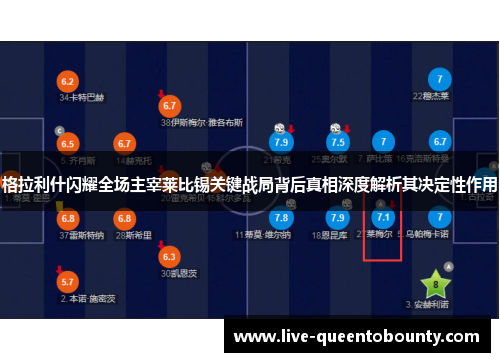 格拉利什闪耀全场主宰莱比锡关键战局背后真相深度解析其决定性作用