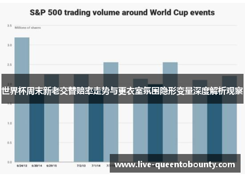 世界杯周末新老交替赔率走势与更衣室氛围隐形变量深度解析观察
