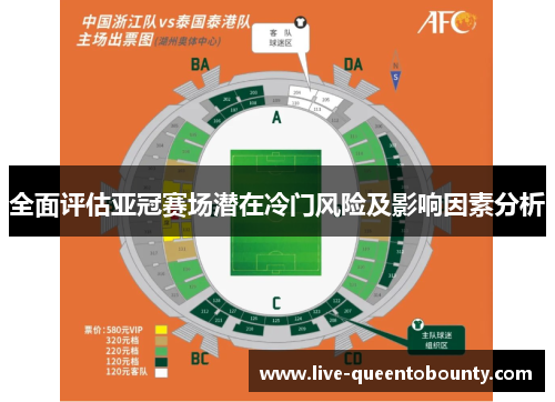 全面评估亚冠赛场潜在冷门风险及影响因素分析 全面评估亚冠赛场潜在冷门风险及影响因素分析