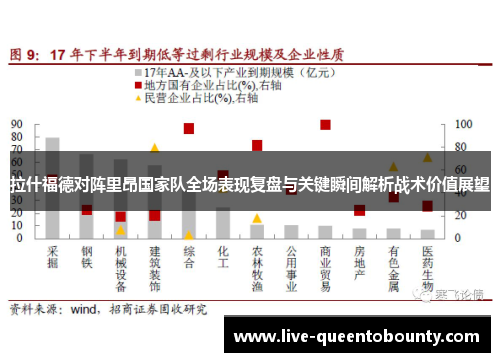 拉什福德对阵里昂国家队全场表现复盘与关键瞬间解析战术价值展望
