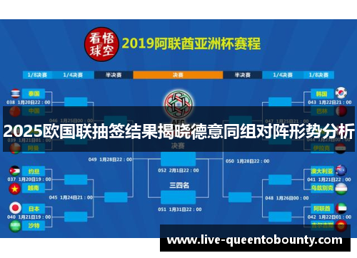 2025欧国联抽签结果揭晓德意同组对阵形势分析 2025欧国联抽签结果揭晓德意同组对阵形势分析
