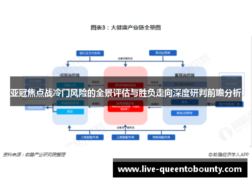 亚冠焦点战冷门风险的全景评估与胜负走向深度研判前瞻分析 亚冠焦点战冷门风险的全景评估与胜负走向深度研判前瞻分析