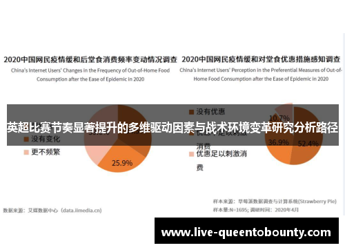 英超比赛节奏显著提升的多维驱动因素与战术环境变革研究分析路径