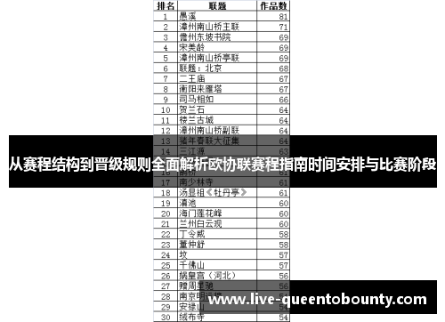从赛程结构到晋级规则全面解析欧协联赛程指南时间安排与比赛阶段