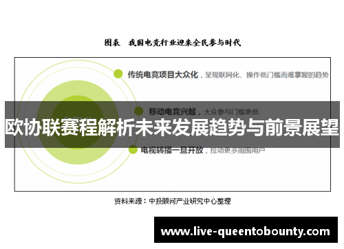 欧协联赛程解析未来发展趋势与前景展望 欧协联赛程解析未来发展趋势与前景展望