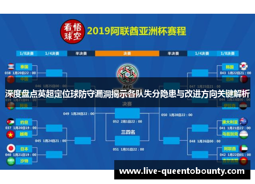 深度盘点英超定位球防守漏洞揭示各队失分隐患与改进方向关键解析 深度盘点英超定位球防守漏洞揭示各队失分隐患与改进方向关键解析