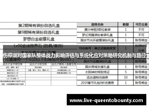 伤停潮对国家队整体战力影响评估与系统化应对策略研究机制与路径